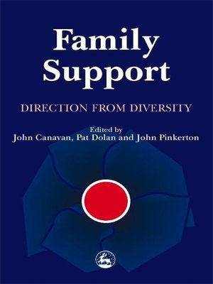 cover image of Family Support
